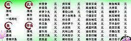 菜譜圖片