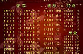 菜譜模板圖片
