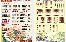 菜單菜譜圖片
