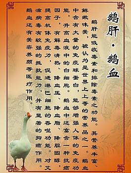 鵝當(dāng)家菜譜圖片