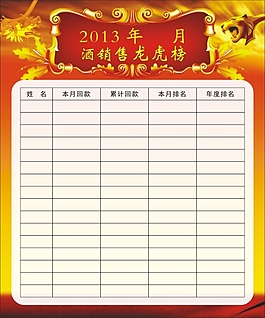 龍虎榜