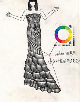 服裝設(shè)計(jì)手繪圖片