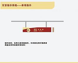 百貨指示牌圖片