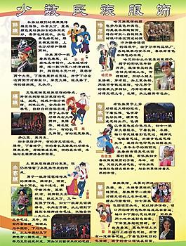 服裝展板圖片