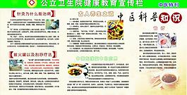 中醫特刊圖片
