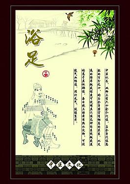 中醫(yī)文化圖片