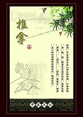 中醫(yī)文化圖片