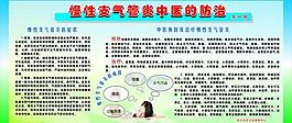 慢性支氣管炎中醫治療圖片