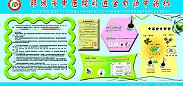 鄒城市中醫院引進全自圖片