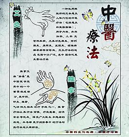 推拿針灸圖片