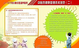 中醫(yī)藥健康管理技術規(guī)圖片