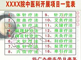 中醫科開展項目一覽表圖片
