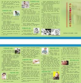中醫(yī)九種體質(zhì)4折頁圖片