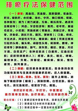 排瘀療法圖片