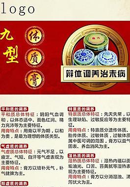 九型體質(zhì)膏展架圖片