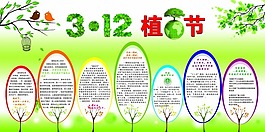植樹節(jié)綠色自然展板