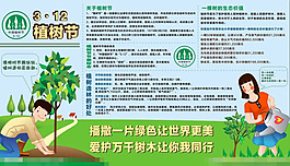 植樹(shù)節(jié)宣傳欄