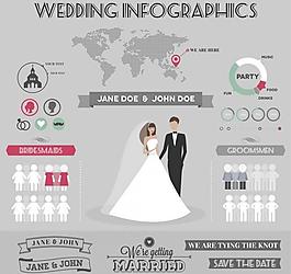 婚禮矢量素材圖片