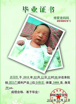 兒童相冊模板圖片