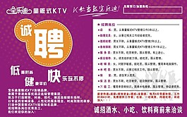 寶樂迪招聘