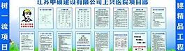 建筑工地現(xiàn)場(chǎng)施工圖圖片