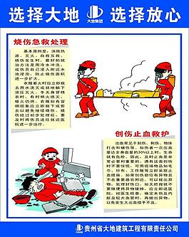 急救措施圖片