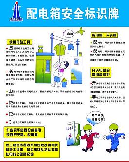 配電箱安全標識牌圖片