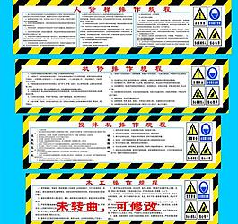操作規程圖片