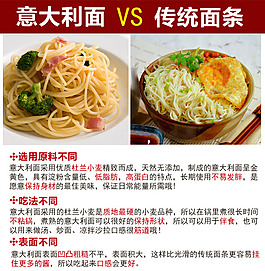意大利面與面條的區別