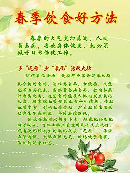 春季飲食好方法圖片
