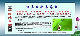 春季養(yǎng)肝展板圖片