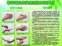 春季疾病預防圖片