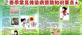 春季預防疾病圖片