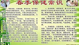 春季保健常識(shí)圖片