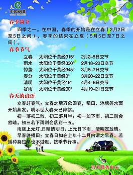 春季節氣 展板圖片