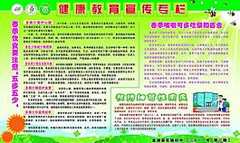春季健康知識圖片