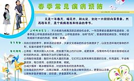 春季常見預防疾病圖片