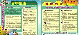 春季健康防護(hù)展板圖片