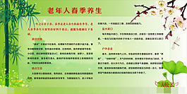 養(yǎng)生展板矢量素材