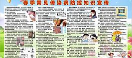 春季傳染病防控知識(shí)圖片