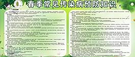 春季常見傳染病預(yù)防知圖片