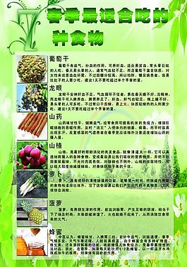 春季最适合使用的7种食物图片
