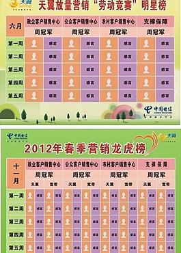 春季營銷龍虎榜圖片