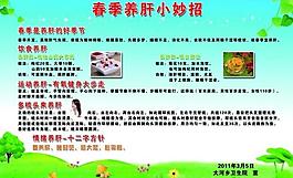 春季養(yǎng)肝知識展板圖片