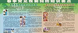 春季常見疾病預防要點圖片