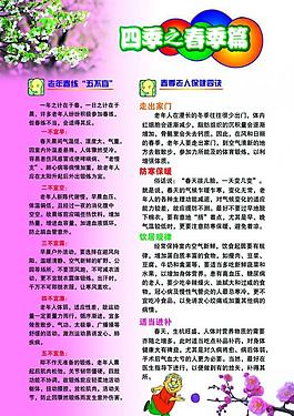 四季之春季篇圖片