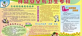 食品衛(wèi)生圖片