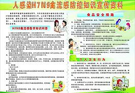 流感 人感染图片