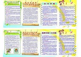 健康知識圖片