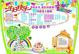 生日祝福圖片
